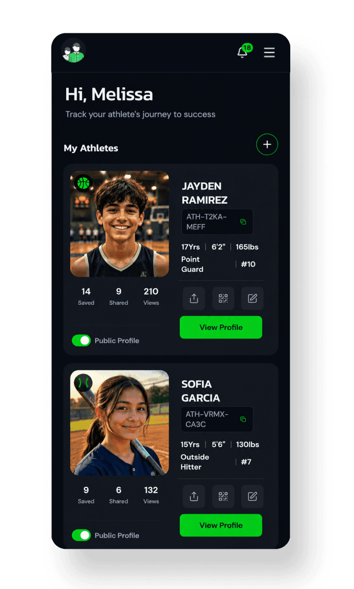 Athlete profile with position, engagement and performance stats